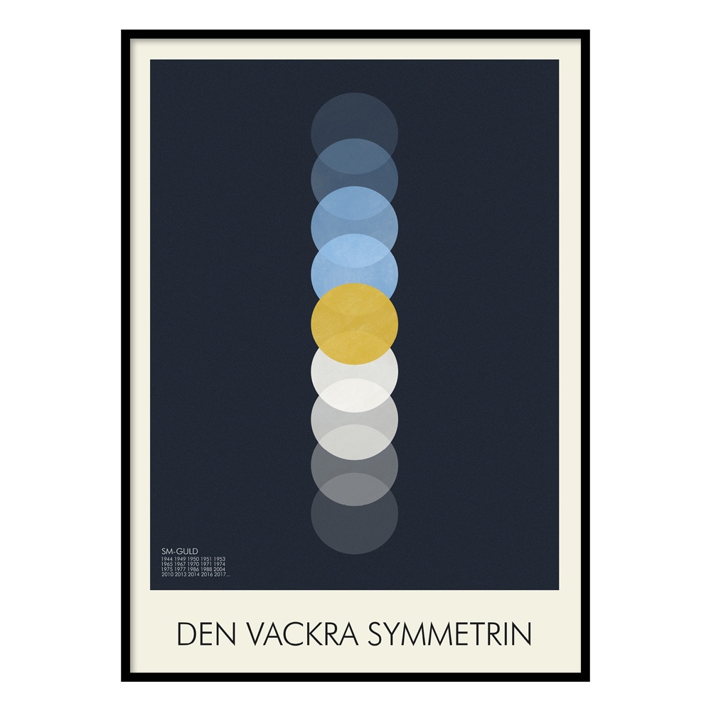 Den vackra symmetrin